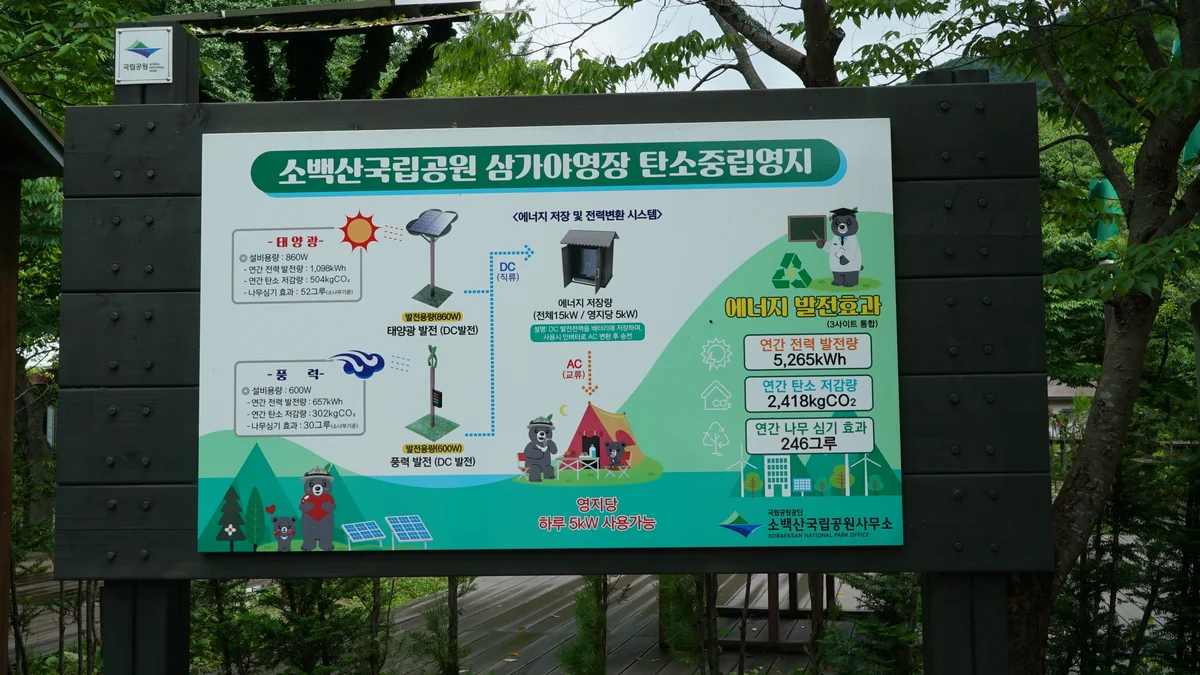 소백산삼가야영장