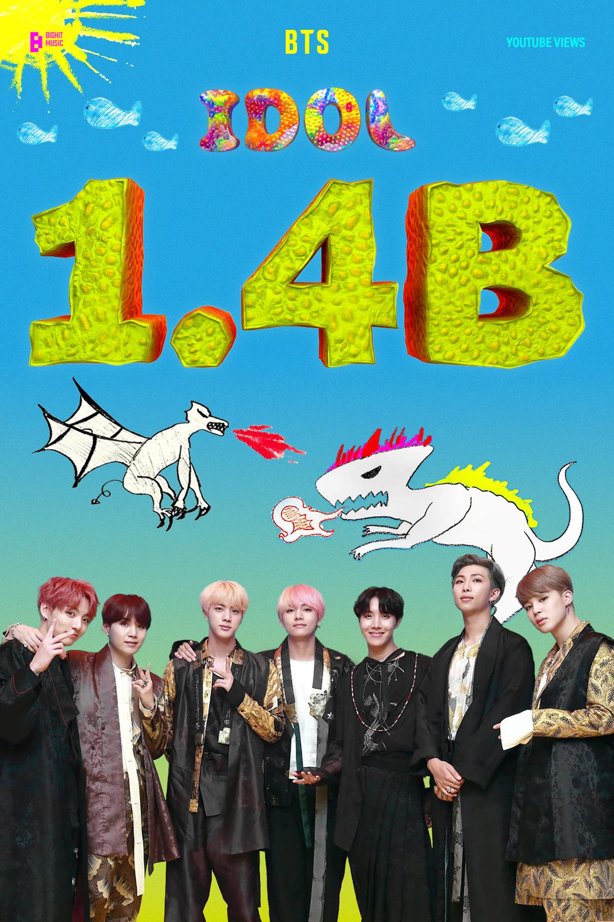 BTS '아이돌' 뮤직비디오 유튜브 14억뷰 돌파 [빅히트뮤직 제공. 재판매 및 DB 금지]
