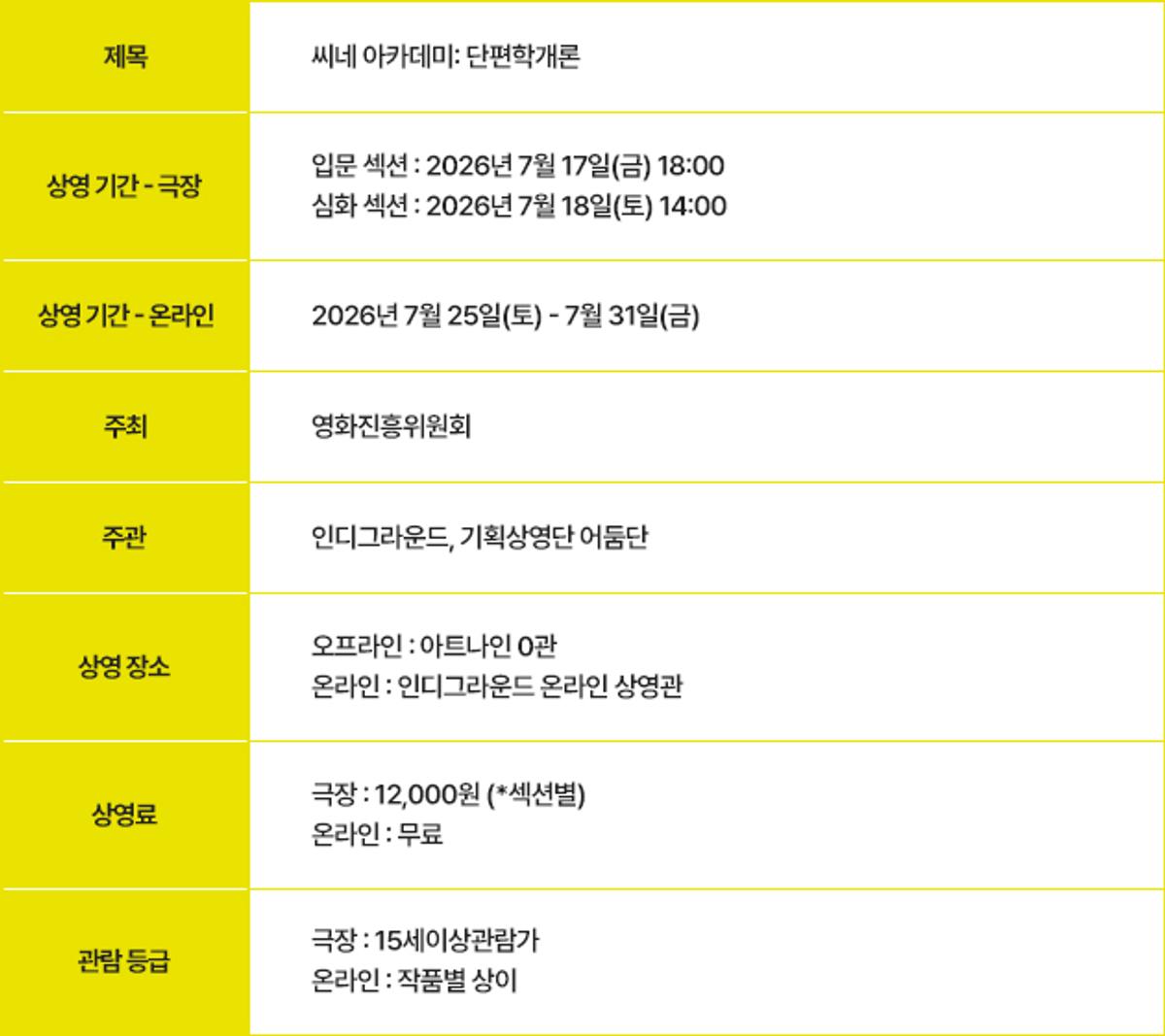 인디그라운드 특별 기획전 '씨네 아카데미:단편학개론' 온·오프라인 개최!
