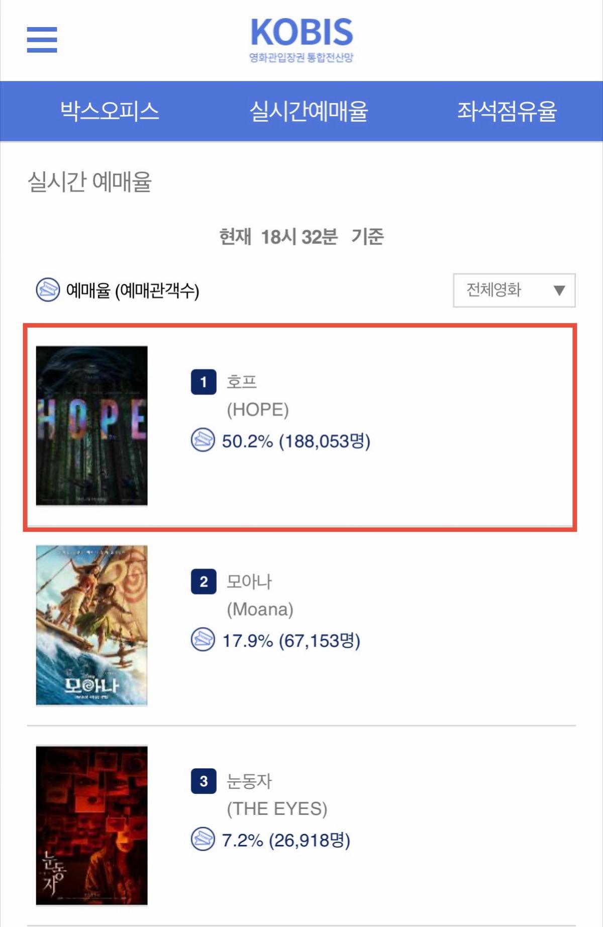 ‘호프’ 전체 예매율 50% 돌파하며 예매율 고공행진! 특별관 포스터 4종 공개!