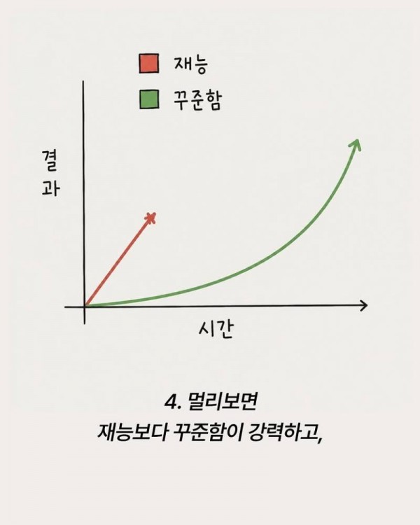 이미지를 불러오는데 실패했습니다.