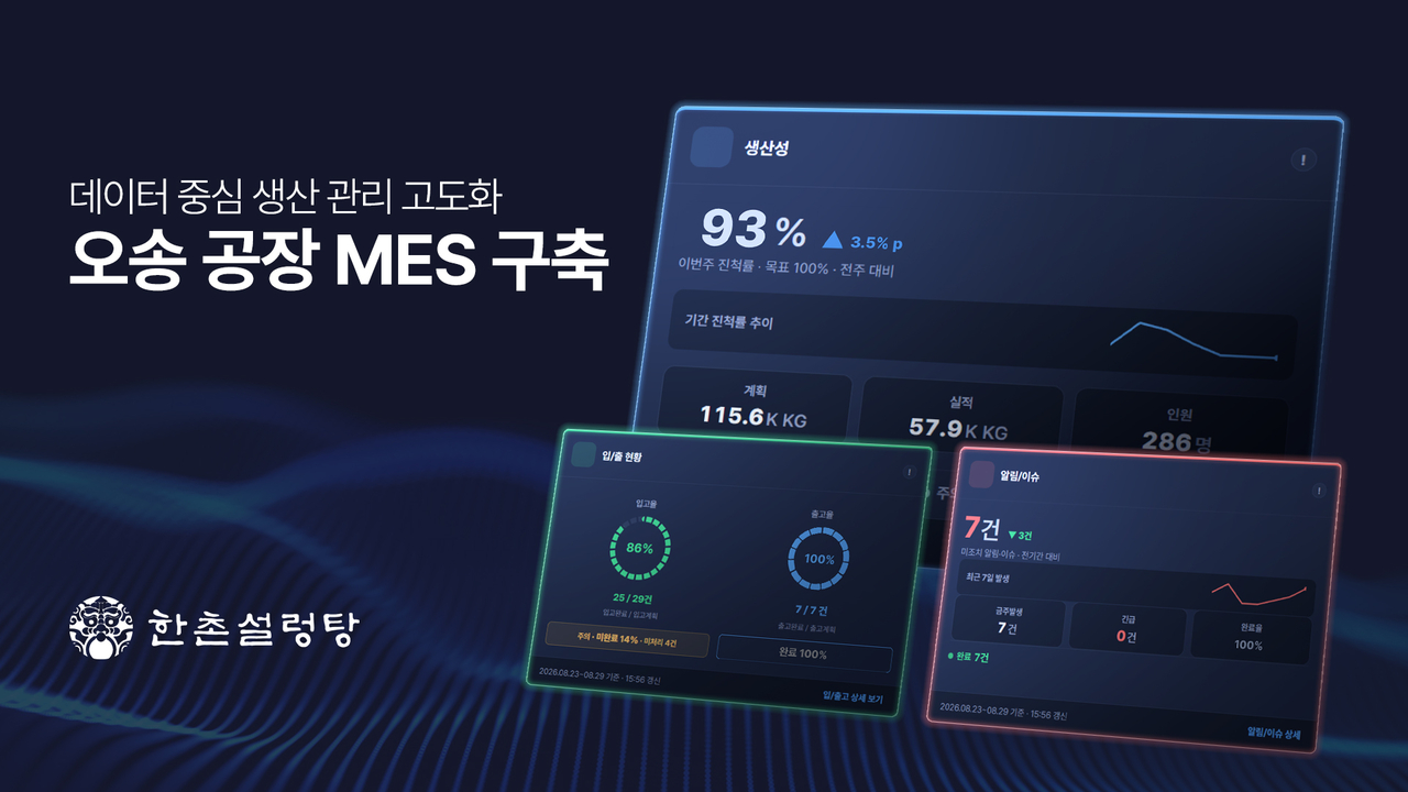 [한촌설렁탕 제공]
