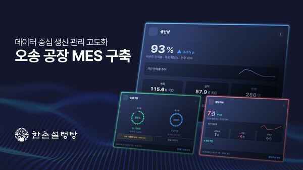사진=이연에프앤씨