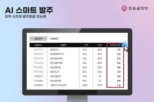 한촌설렁탕의 AI 스마트 발주 시스템 [사진=이연에프앤씨]