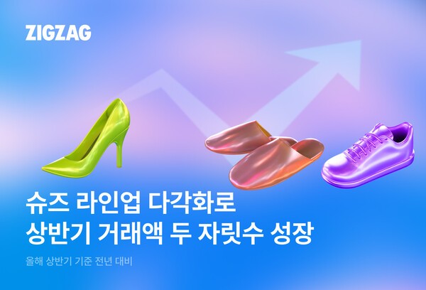 지그재의 슈즈 카테고리 성장 이미지 [사진=카카오스타일]