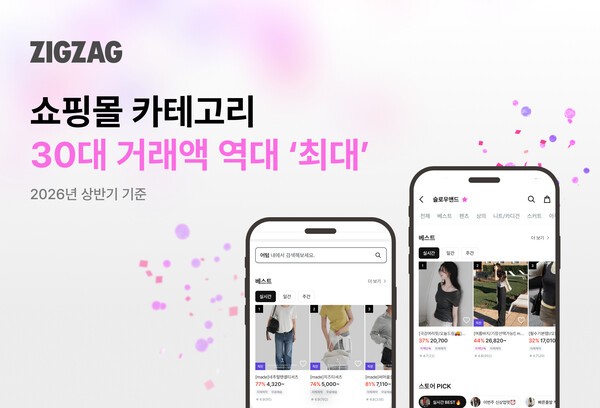 지그재그 30대 거래액 역대 최대 이미지 [시진=카카오스타일]