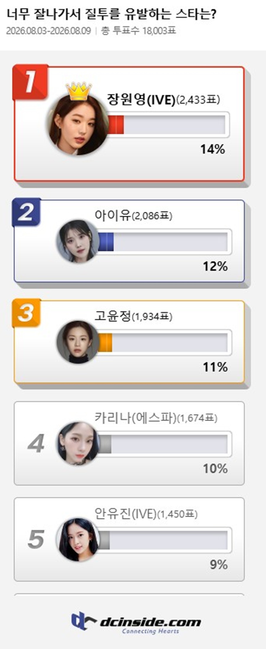 사진: 디시인사이드 제공