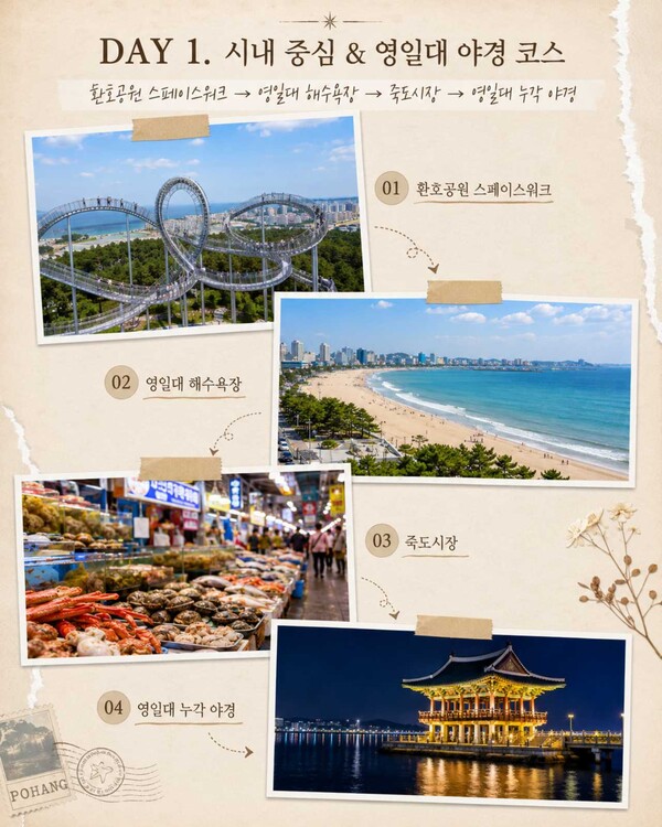 포항 가볼 만한 곳 1일차 / ⓒ인포매틱스뷰