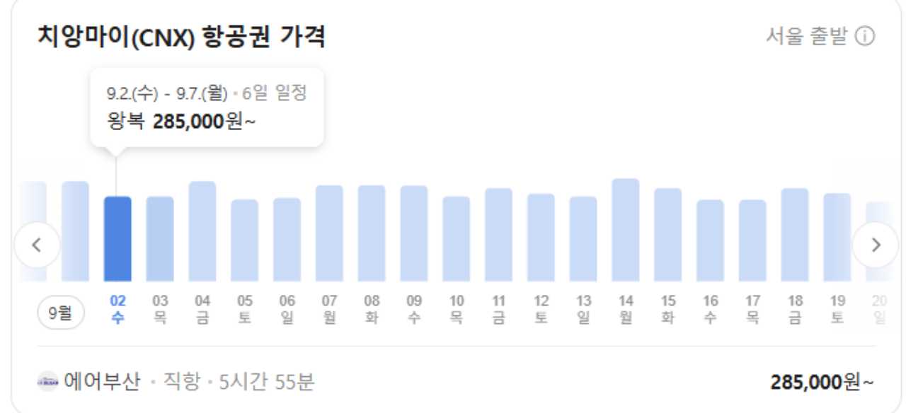 치앙마이 항공권 / 네이버항공 캡처