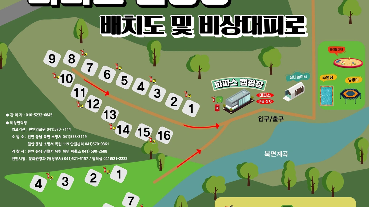 파파스 캠핑장