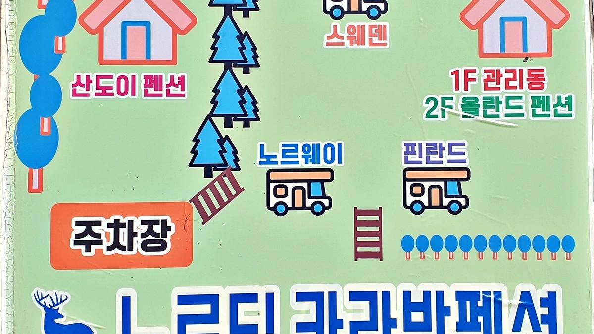 노르딕 민박