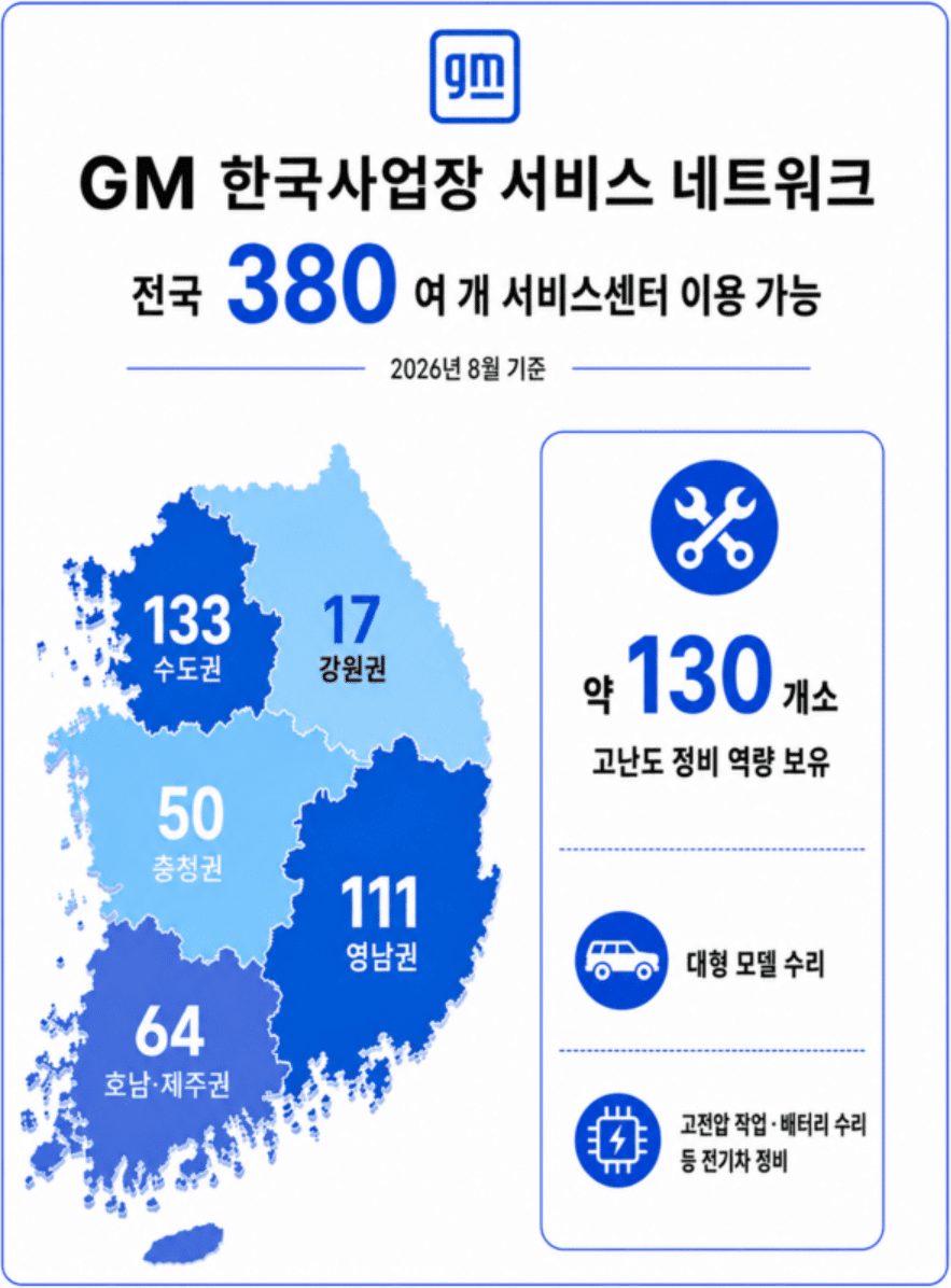쉐보레 AS 8년 연속 1위의 이면... GM 한국사업장, '380개 센터'의 실체는 3 GM 한국사업장 서비스센터
