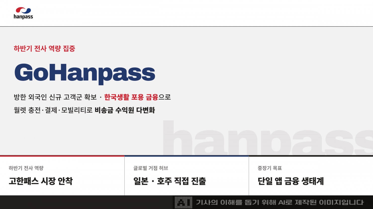 자료=한패스, 생성형 AI 제작