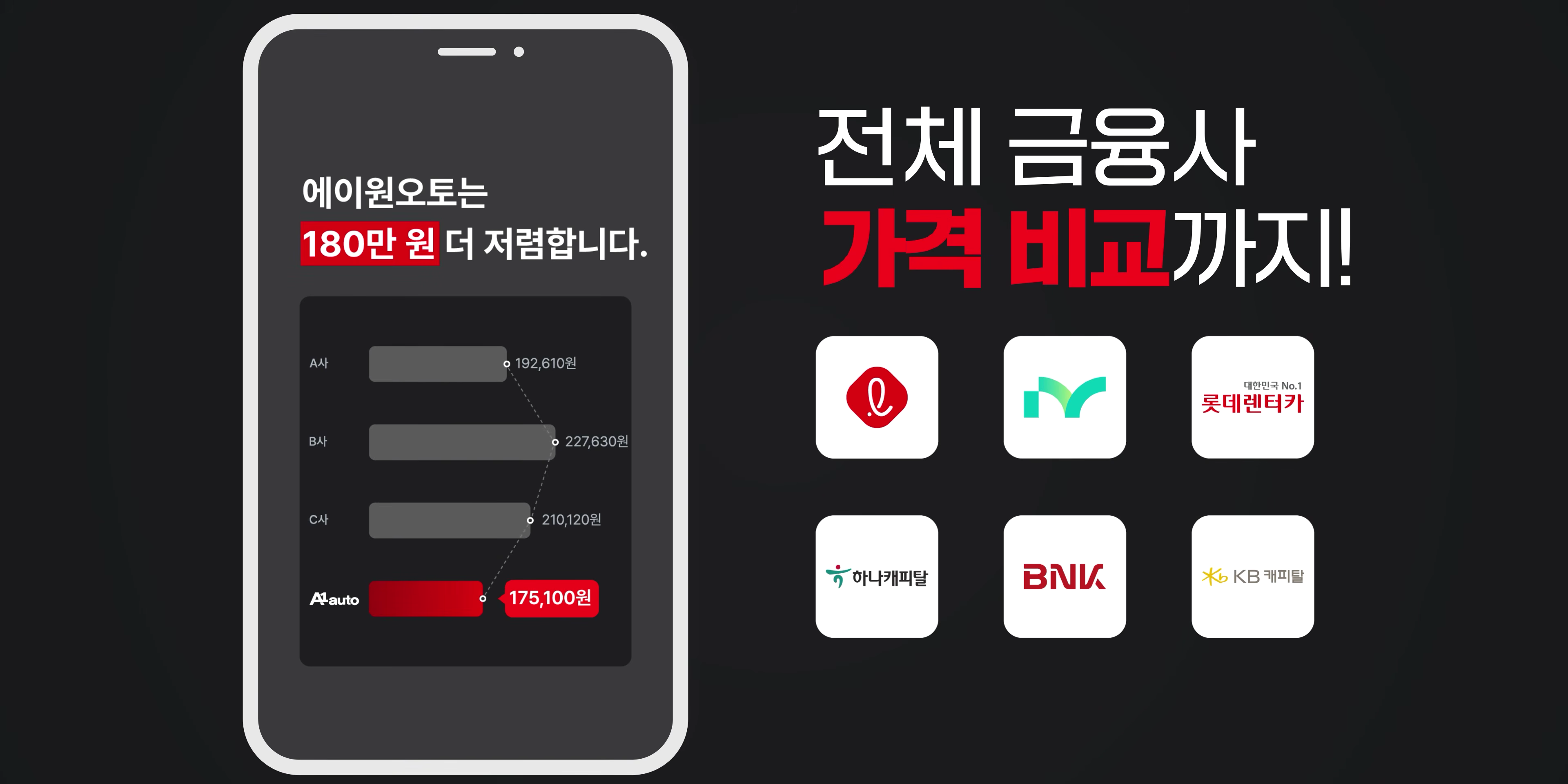 라르테즈