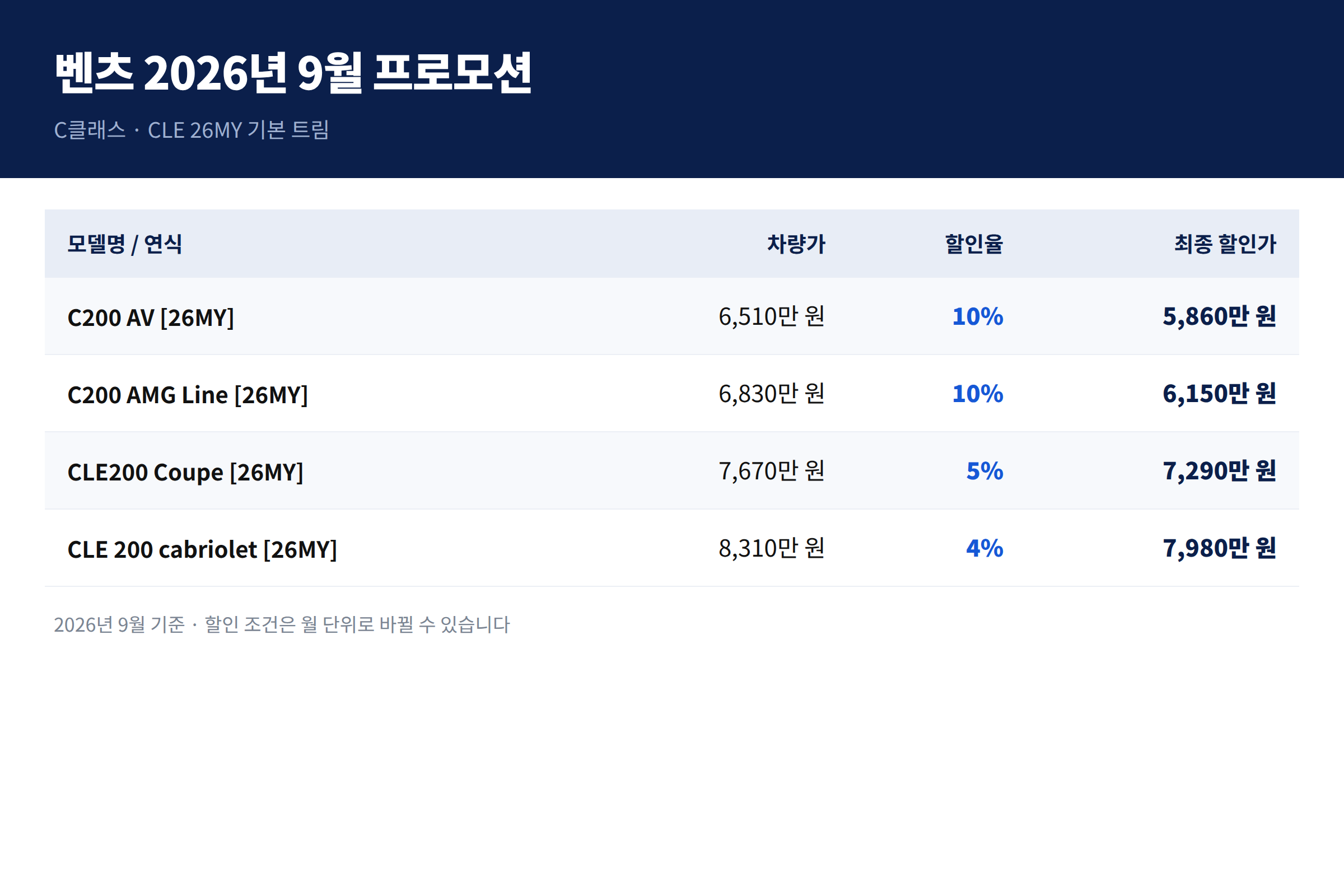 라르테즈