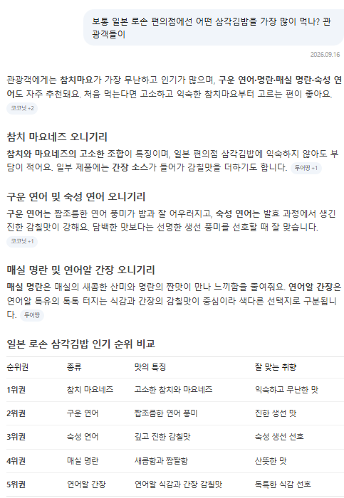 한국인들의 리뷰 데이터를 기반으로 네이버 AI탭이 추천해주는 삼각김밥 목록. 뭘 먹든 실패는 없었다. 앱 화면 캡처.