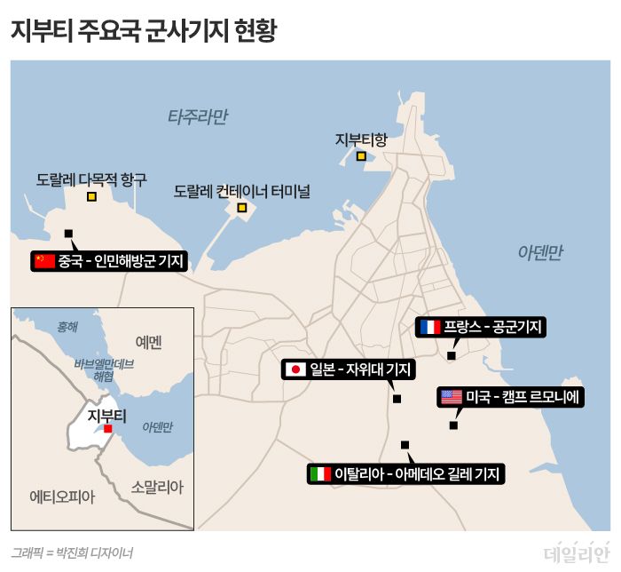 ⓒ 자료: 미국 전략국제문제연구소(CSIS)