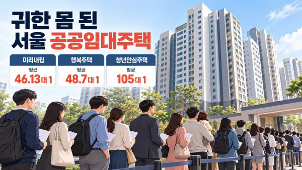 /그래픽=챗GPT