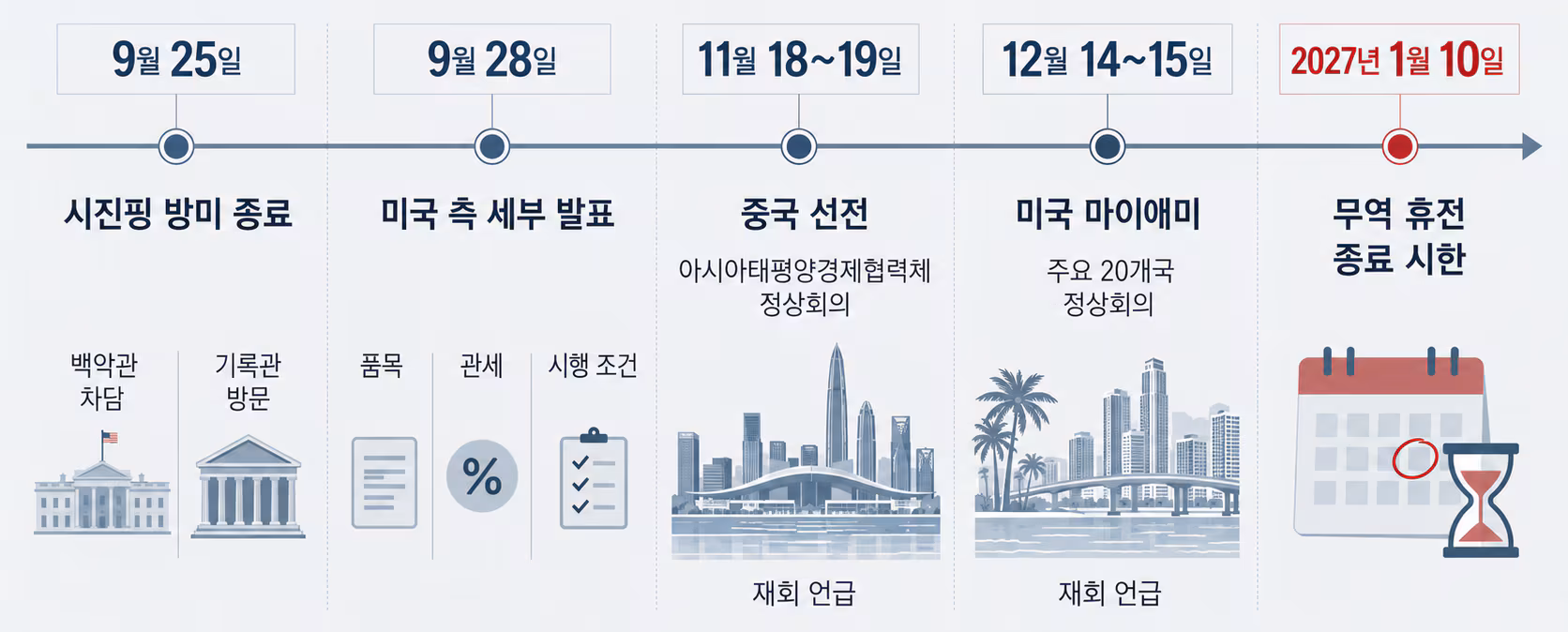 조선비즈