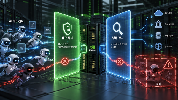 . / 챗GPT 생성 이미지