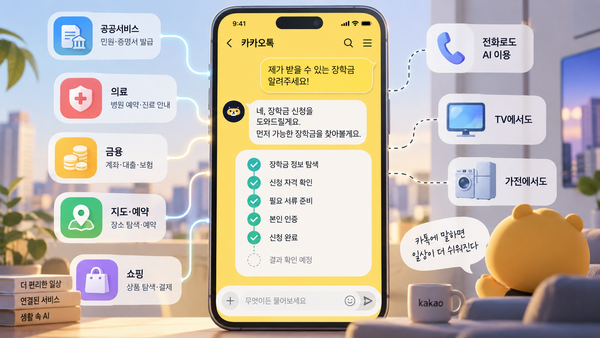 카카오는 카카오톡 안에서 AI를 이용하는 데서 외부 서비스를 연결하는 방향으로 범위를 넓히고 있다. / 챗GPT 생성 이미지
