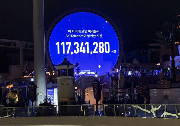 SKT는 이번 ‘어드벤처 데이’에 당첨된 장기고객들의 가입 기간을 합치면 117,341,280 시간이 된다고 밝혔다. /SKT