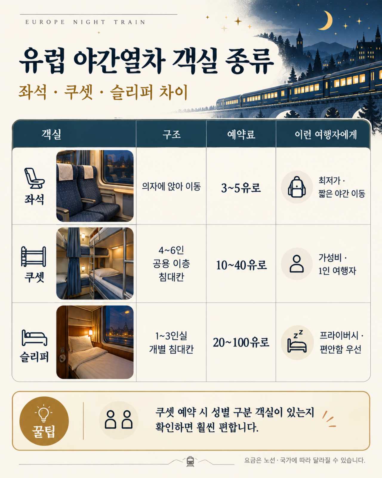 좌석&쿠셋&슬리퍼실