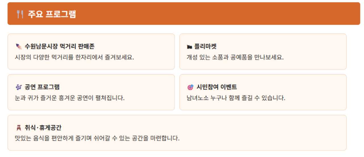 프로그램 / 사진=수원도시재단