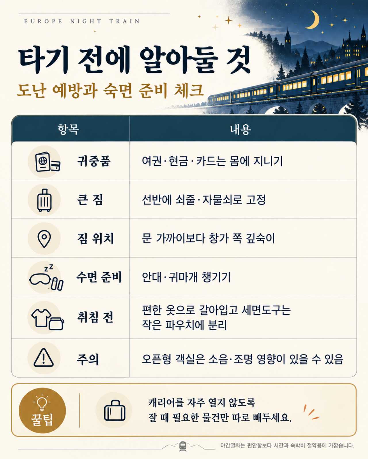 타기 전 알아둘 점
