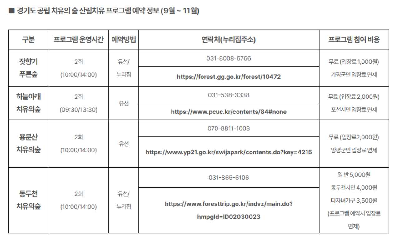 경기도 치유의 숲 산림치유 프로그램 예약 정보 / 사진=경기관광공사