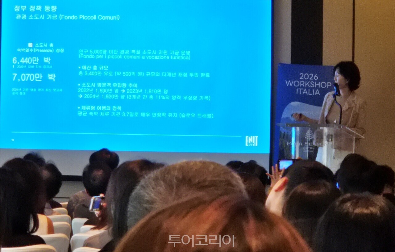 이탈리아 관광청은 오늘(22일) 서울 포시즌스 호텔에서 ‘워크숍 이탈리아(Workshop Italia 2026)’를 열고, 로마·피렌체 등 주요 도시에 집중된 한국인 여행 수요를 소도시와 산악·호수지역 등 이탈리아 전역으로 넓히기 위한 관광 콘텐츠를 소개했다. 이탈리아관광청 김보영대표가 여행 동향을 발표하고 있다. / 사진-투어코리아