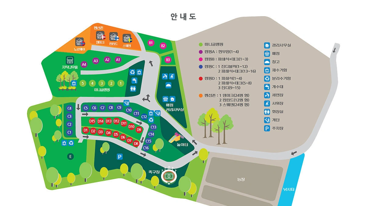 스칸디캠프팜