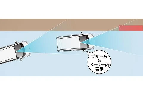 픽시스 / 토요타