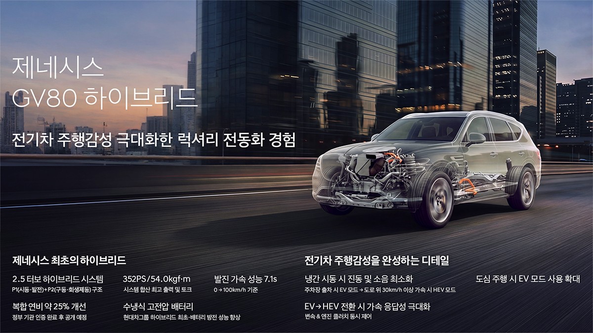 제네시스 GV80 하이브리드