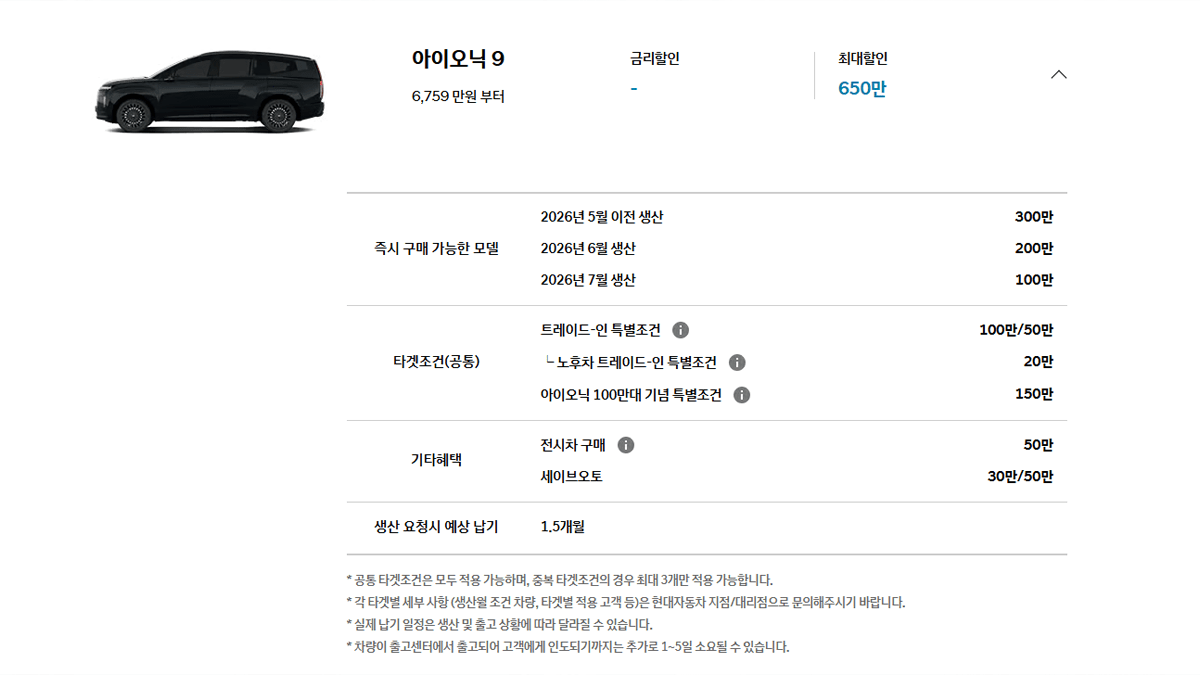 아이오닉 9 최대 할인 정리 / 사진=현대자동차