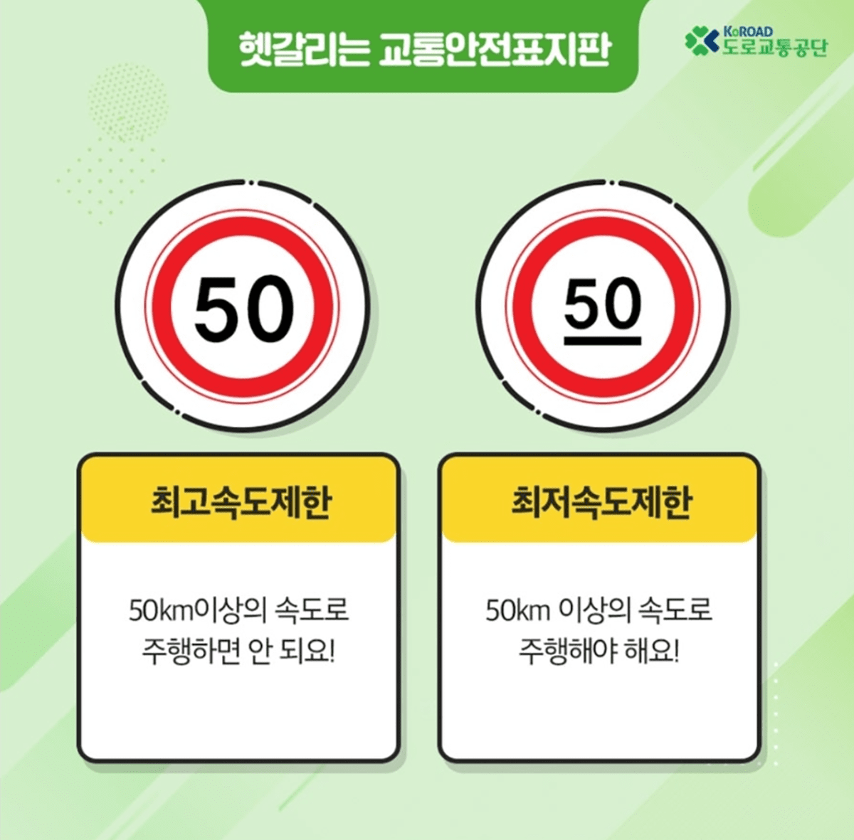 최고속도, 최저속도 표지판의 차이 / 사진=도로교통공단