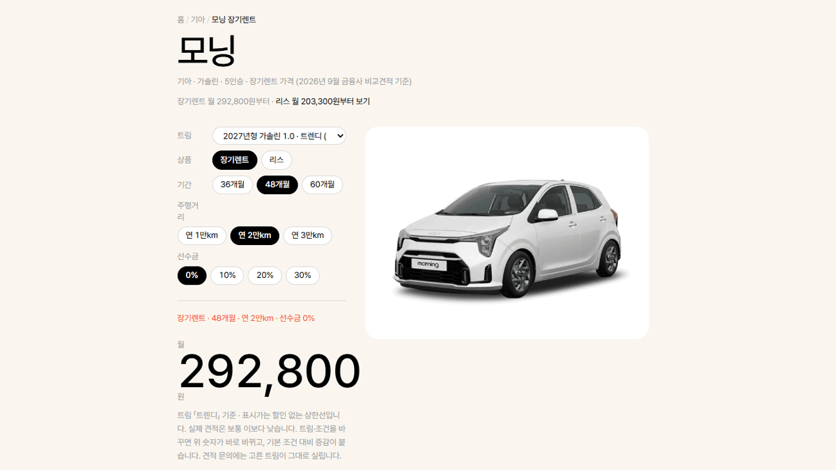 기아 모닝 9월 금융사 비교견적 / 사진=렌트랩