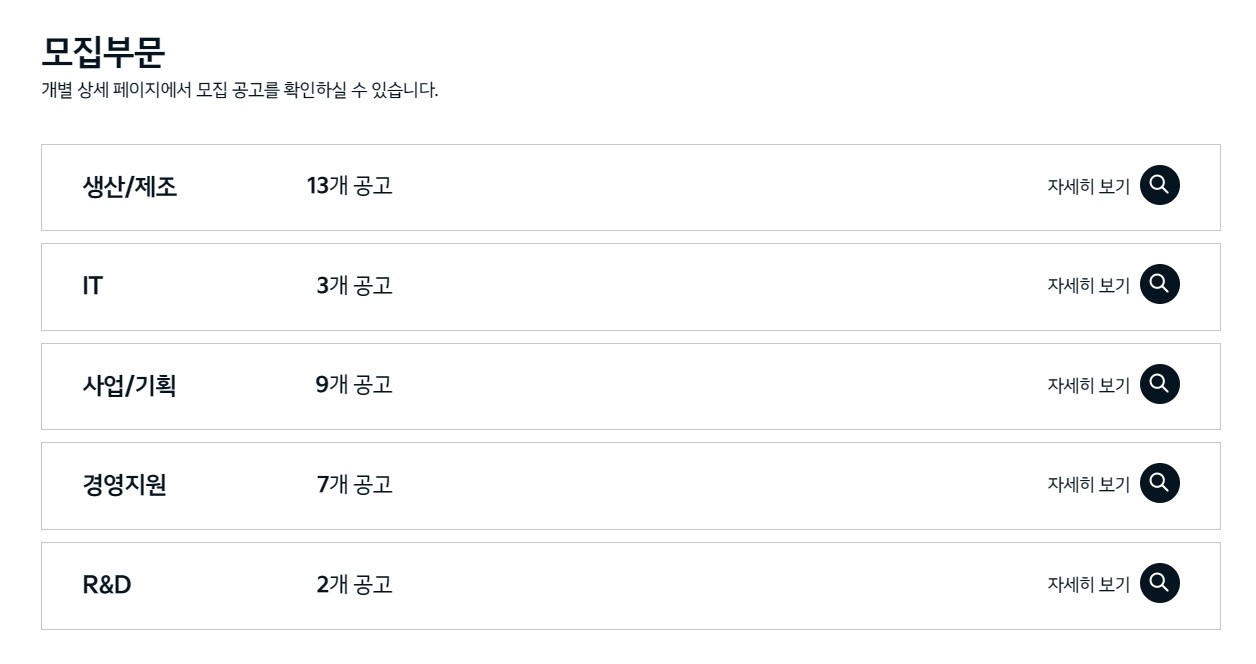 2026 하반기 기아 모집부문