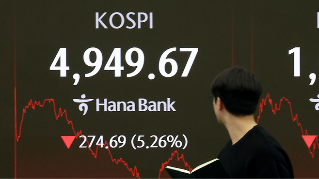 코스피 5000선 붕괴