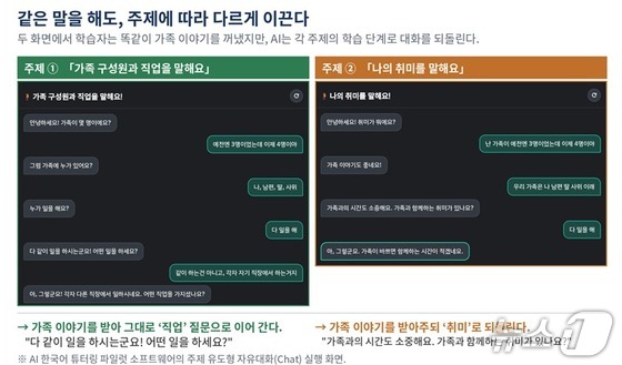 / News1