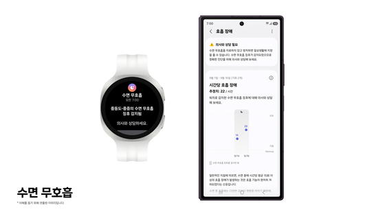 Courtesy of Samsung Electronics