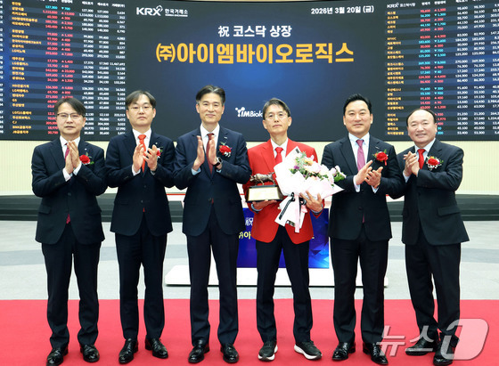 Courtesy of Korea Exchange (KRX)
