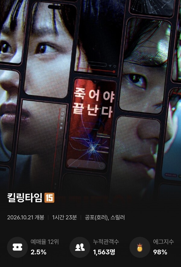 사진=더타이틀