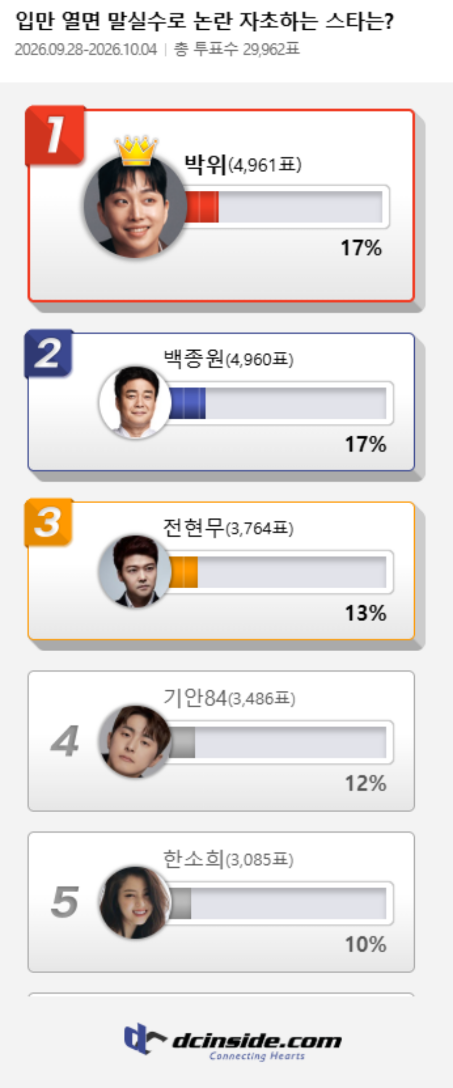 사진: 디시인사이드 제공