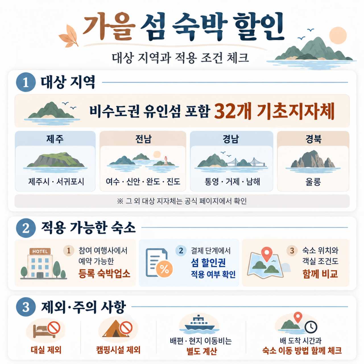 모두가 되는 곳은 아니므로, 꼭 확인하고 계획하세요