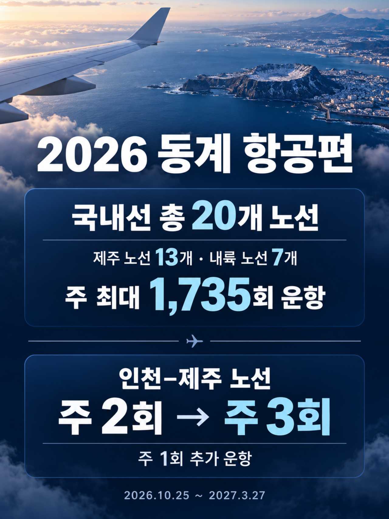 2026 동계 항공편 / AI 제작 사진