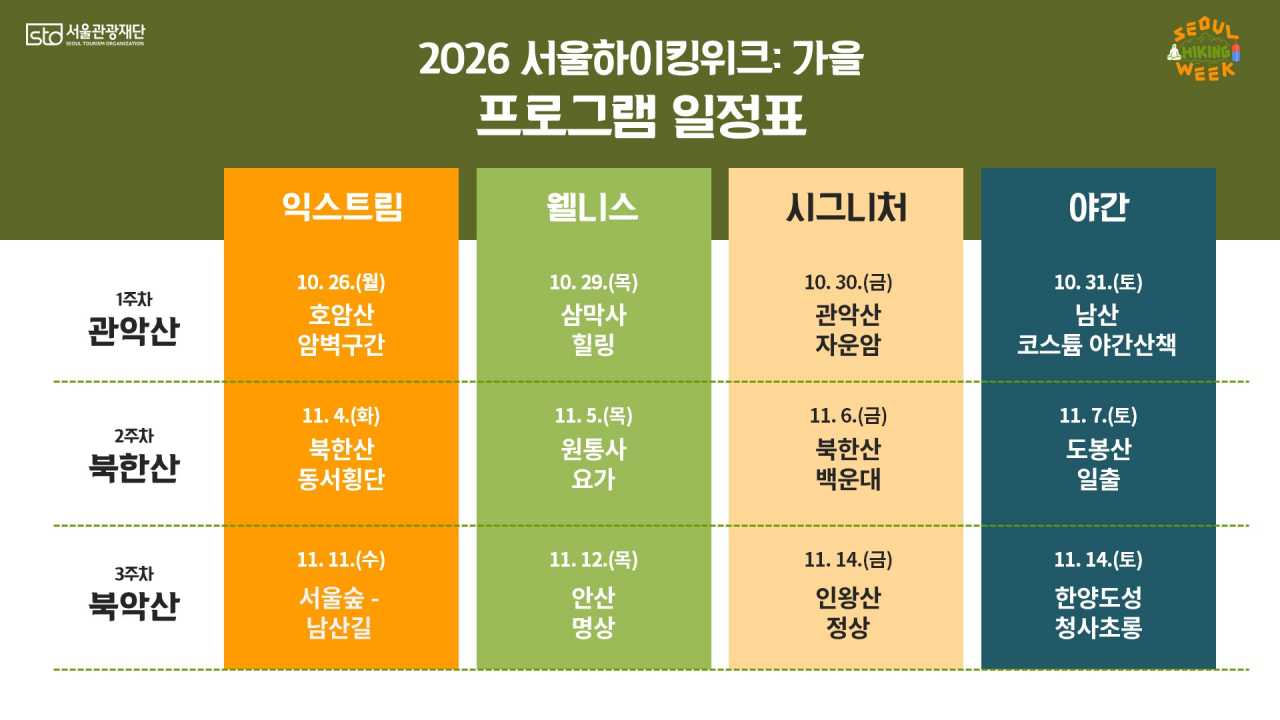 2026 서울하이킹위크 가을 프로그램 / 사진=서울관광재단