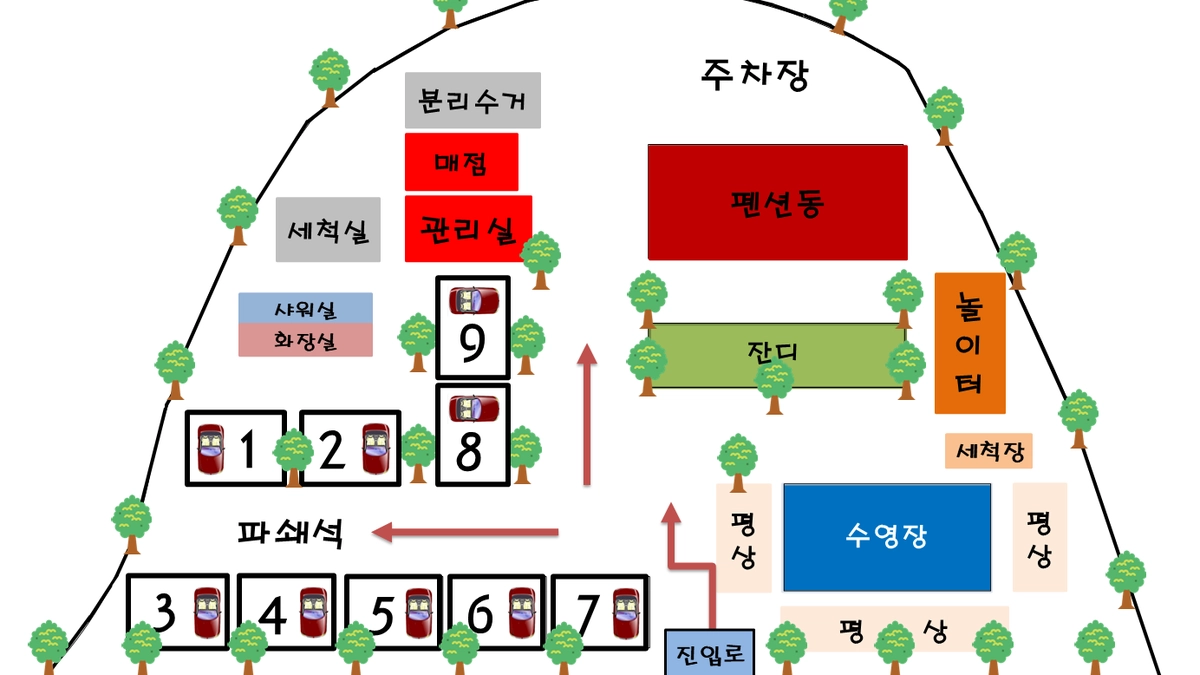숲스토리야영장
