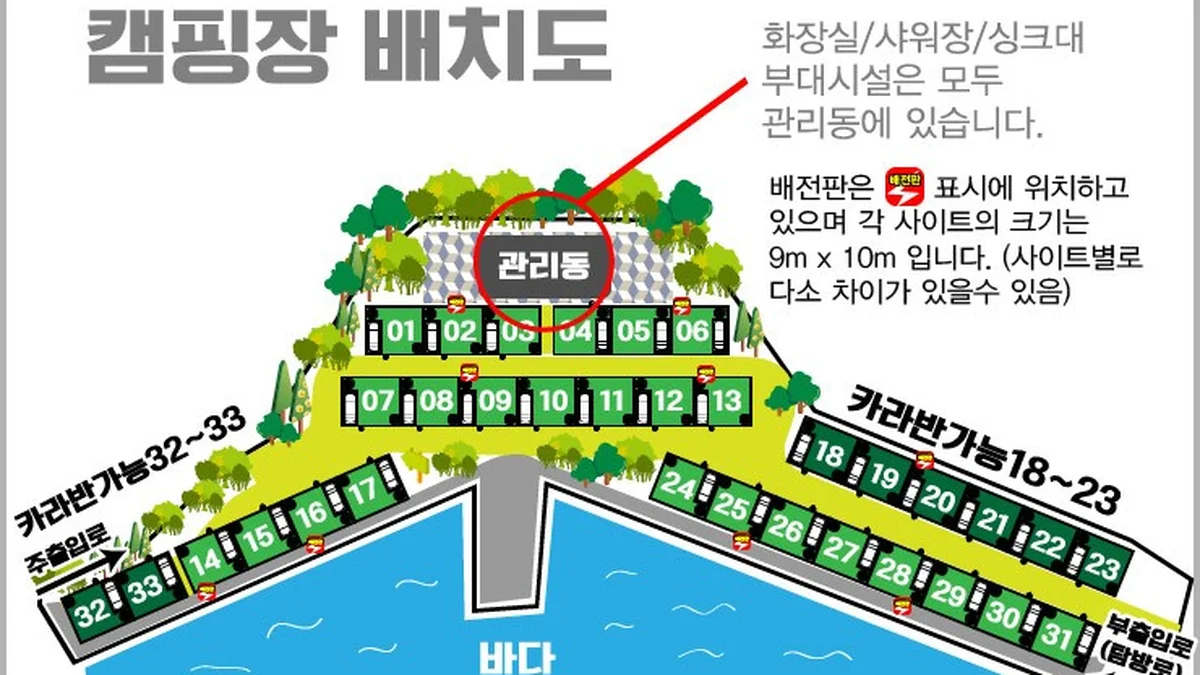 통제영오토캠핑장