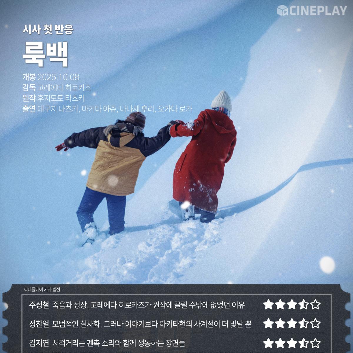 〈룩백〉 씨네플레이 기자 별점